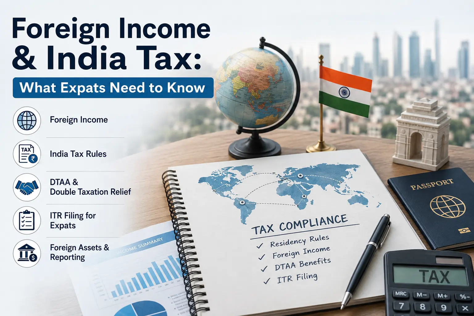 Articles, Blogs and Videos foreign income india tax expats.jpg